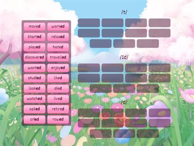 Pronunciation: -ed ending. Past Simple