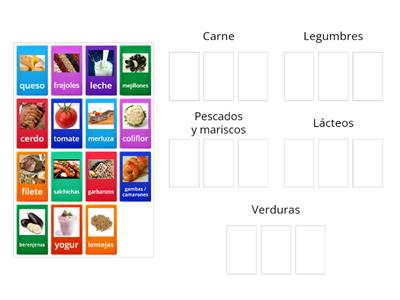 U5 - A1 Clasificación de los alimentos