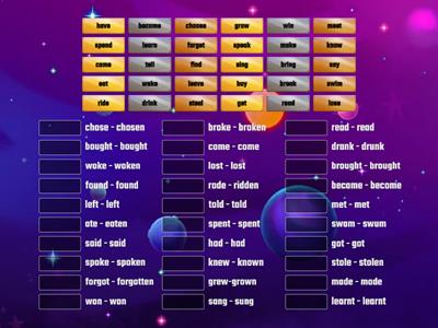 Irregular verbs (Elementary)