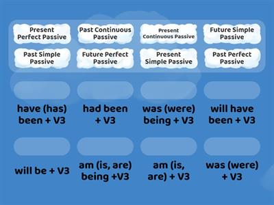 Passive  voice