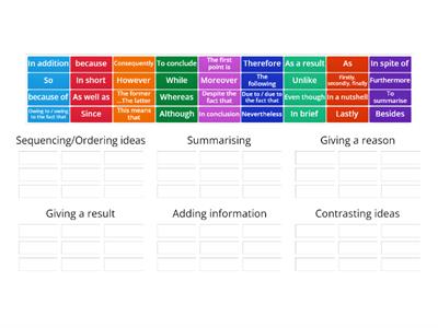 B2 Linking words Function Sort