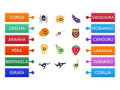 FIGURAS COM /R/ VIBRANTE - Fga Fátima Castro