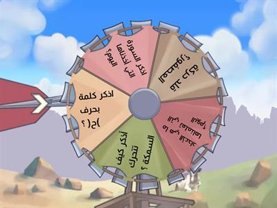 عجلة الاسئلة 