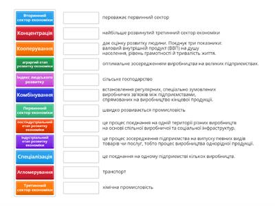 Національна економіка