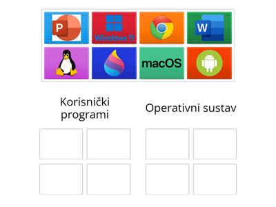 Zadatak 1.1.3. - Softver računala