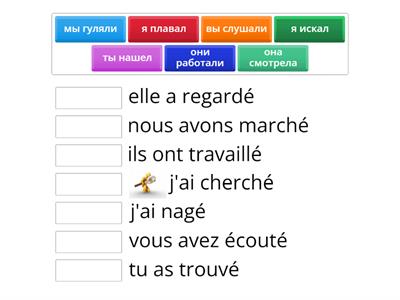 Passé composé (avoir)