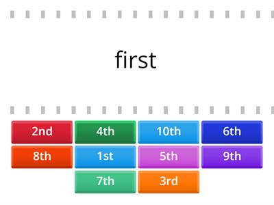 Ordinal numbers