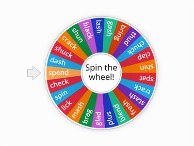 Closed syllables with Consonant Digraphs/Blends