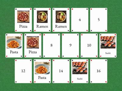 Food matching game!