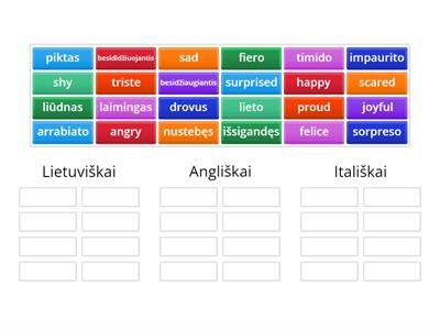 Emocijos lietuviškai, angliškai, itališkai.