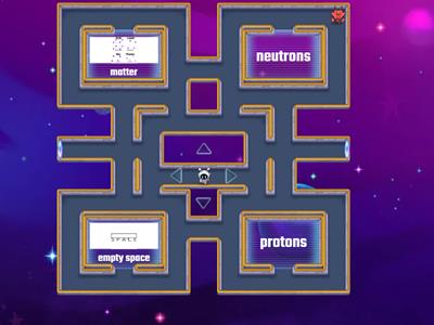 Atoms and Matter Game