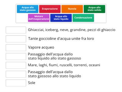 QUIZ vari di scienze 