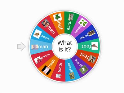 English Plurals