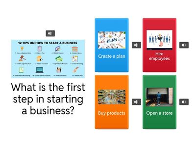 Entrepreneurship for Young Teens