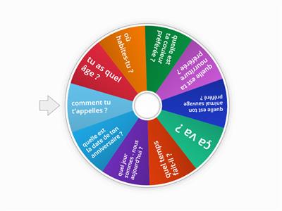 1st year la roue des questions (présentation)