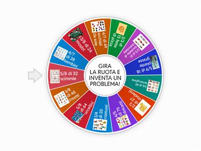 ruota inventa problemi: frazioni di un numero!