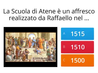 La scuola di Atene - Raffaello