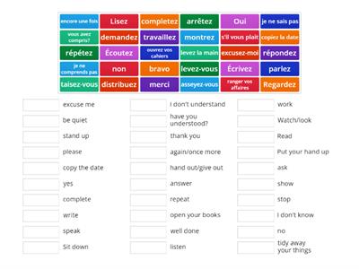 French classroom commands