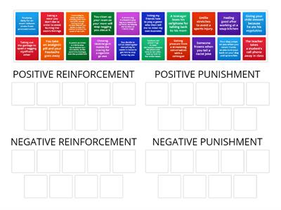 PSYCHOLOGY REINFORCEMENTS & PUNISHMENTS ( game 3 ) 