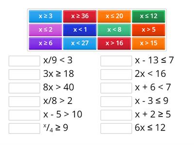 Solving One-Step Inequalities