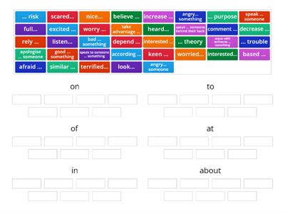 EC I1 M1 3B Group the Dependent Prepositions