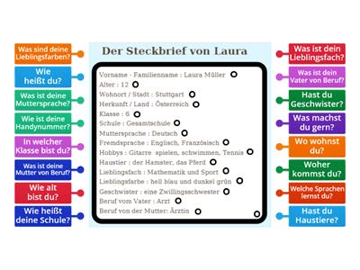 1 - Steckbrief von Laura