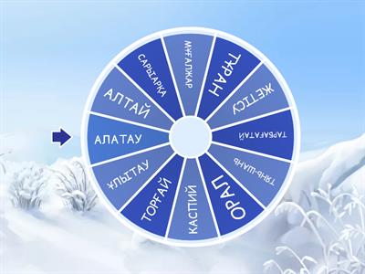 ҚАЗАҚТЫҢ ТАБИҒИ ХОРОНИМДЕРІ 9 КЛ