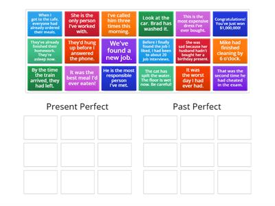 Present Perfect and Past Perfect