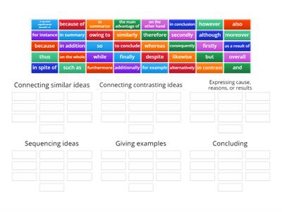 Academic writing: discourse markers