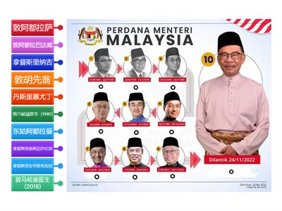 六年级 历史 （Aug 1）