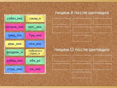 О или Ё после шипящих