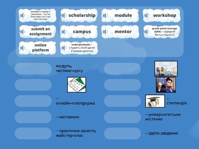 Education & Learning (Освіта та навчання) нмт 