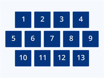 Додавання та віднімання раціональних дробів з різними знаменниками 8 клас