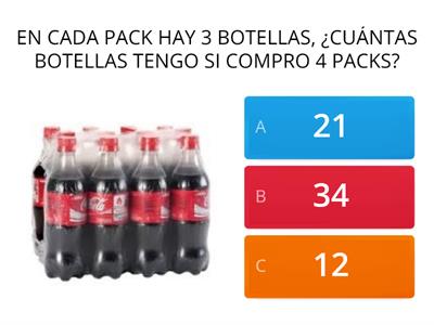 MULTIPLICACIÓN Y REPARTOS IGUALES.