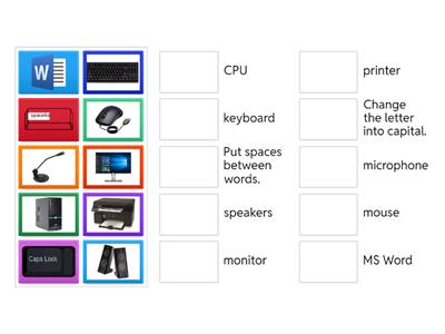 Parts of the computer