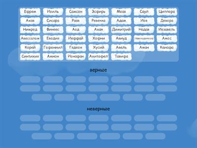 верные Богу и неверные Богу люди