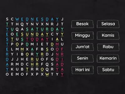 Things In the Classroom