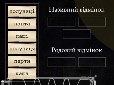 Іменники ж.р. в родовому відмінку в однині