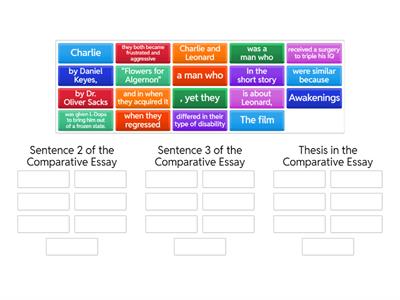 Comparative Essay Introduction (Sentences 2, 3, 4)