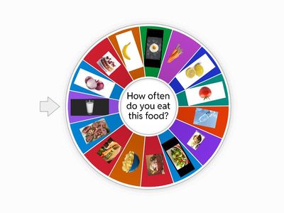 Food and adverbs of frequency