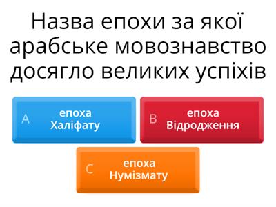 Давньо арабське мовознавство 