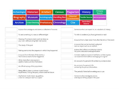 Chapter 1: Key Terms