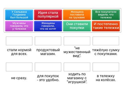 Тележка для покупок