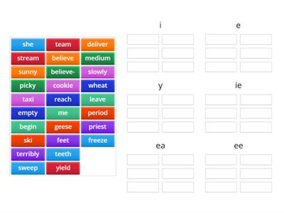 EBLI Track 3- Activity 6 Same Sound/ Different Spelling /ee/