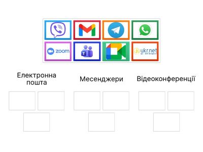 Основні комунікаційні технології