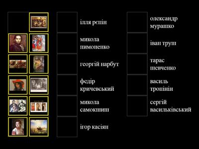 образотворче мистецтво