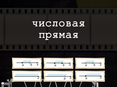 Виды числовых промежутков 2