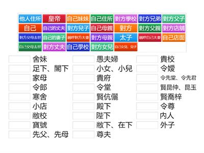 國學常識—敬謙辭