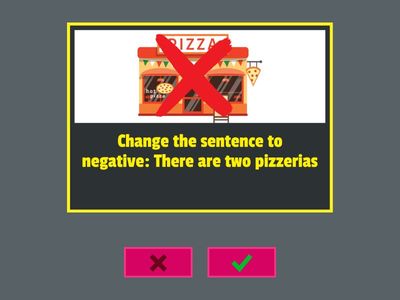 THERE IS / THERE ARE - NEGATIVE AND INTERROGATIVE FORM