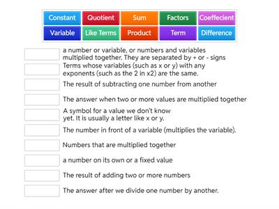 Parts of an Expression Vocabularies